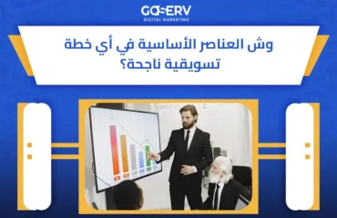 خطة تسويقية